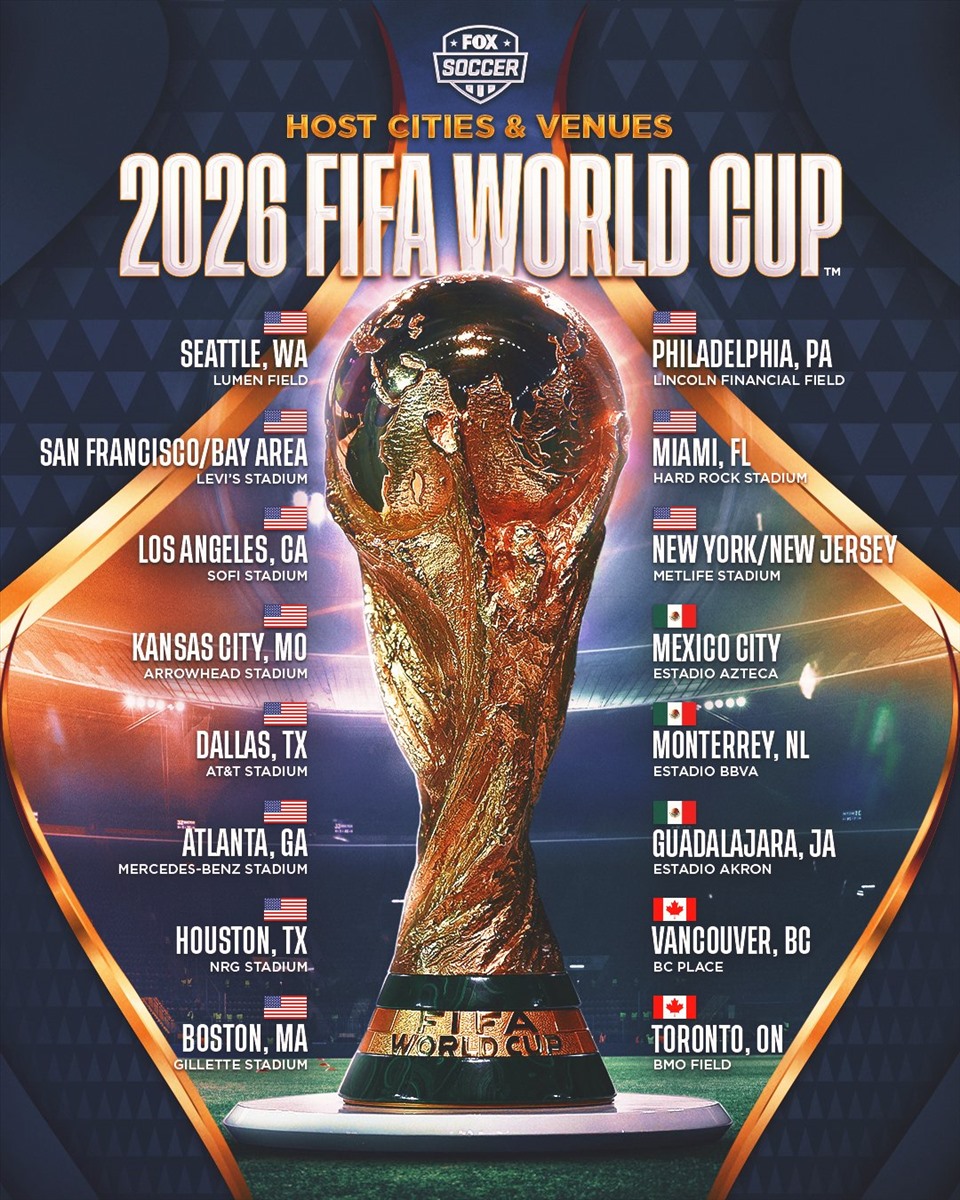FIFA World Cup 2026 diễn ra tại 16 thành phố ở Bắc Mỹ