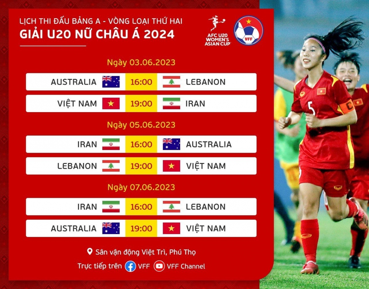 Lịch thi đấu U20 nữ Việt Nam tại vòng loại U20 nữ châu Á 2024