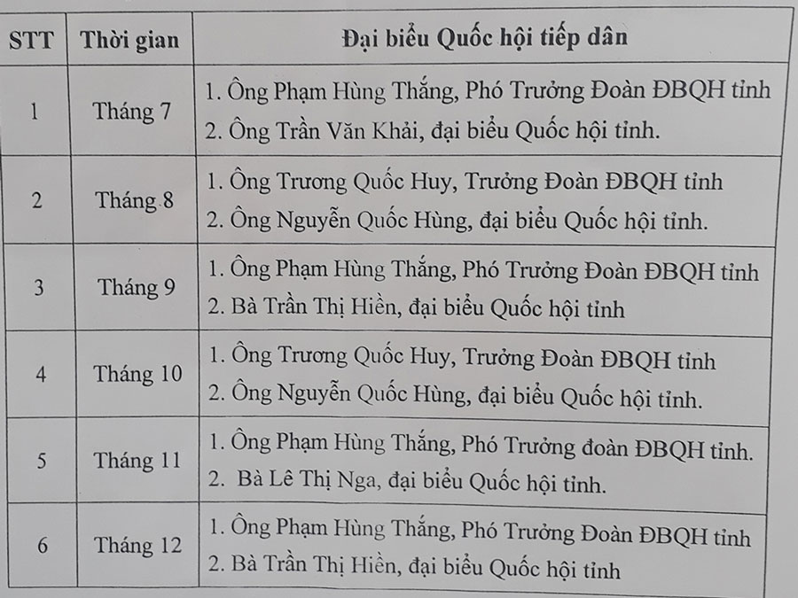 Lịch tiếp công dân của Đoàn ĐBQH tỉnh Hà Nam 6 tháng cuối năm