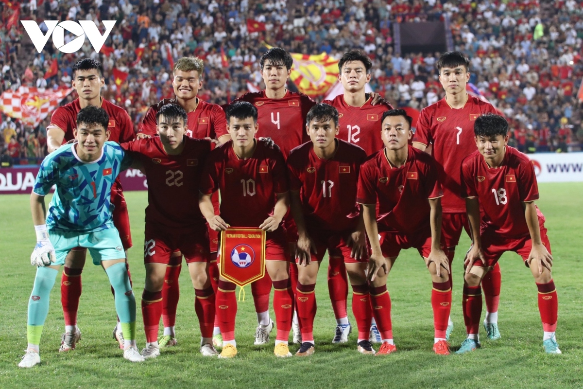 Phân nhóm hạt giống U23 châu Á 2024 U23 Việt Nam có thể cùng bảng U23 Thái Lan