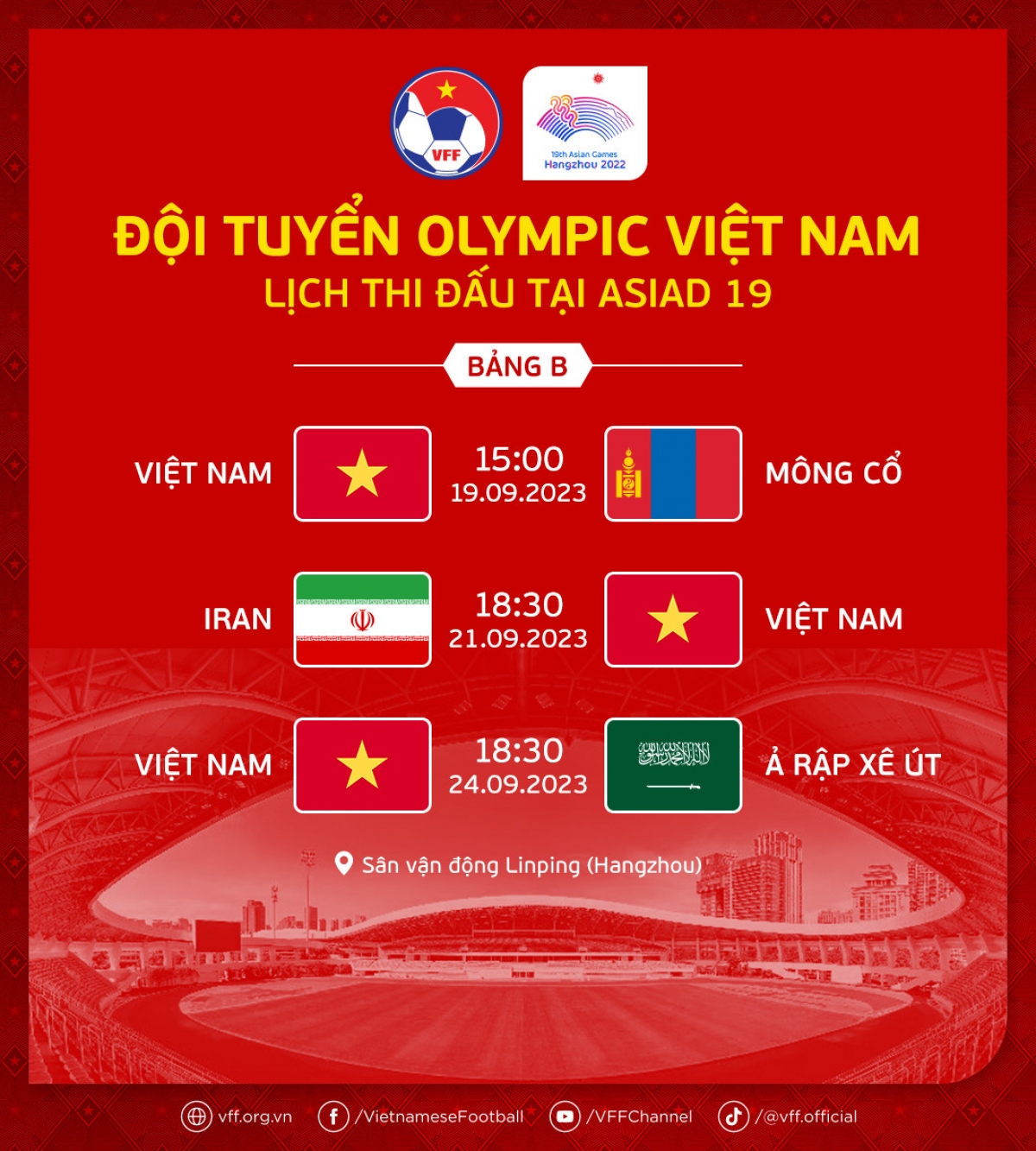 Lịch thi đấu của ĐT Olympic Việt Nam tại ASIAD 19
