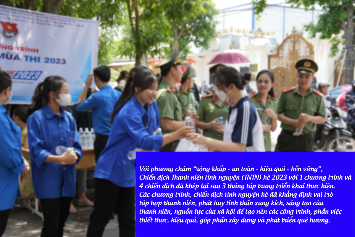 Chiến dịch Thanh niên tình nguyện hè năm 2023  Lan tỏa những giá trị tốt đẹp trong cộng đồng