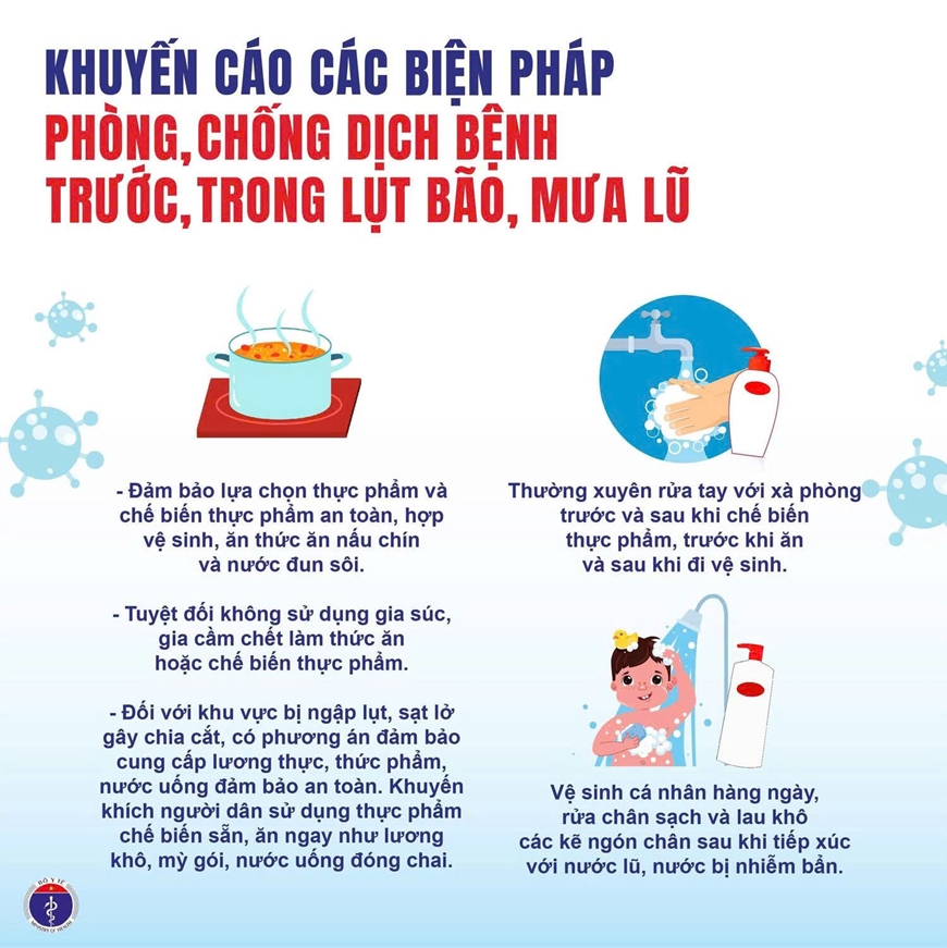 Bộ Y tế khuyến cáo phòng chống dịch bệnh mùa bão lũ