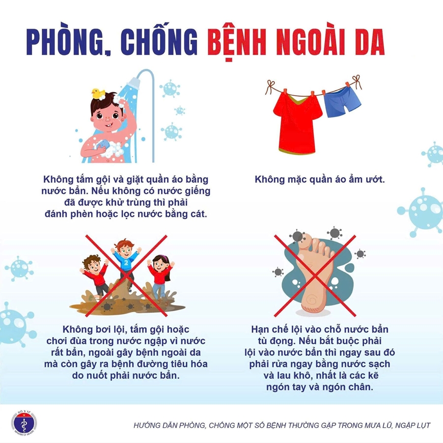 Bộ Y tế khuyến cáo phòng chống dịch bệnh mùa bão lũ