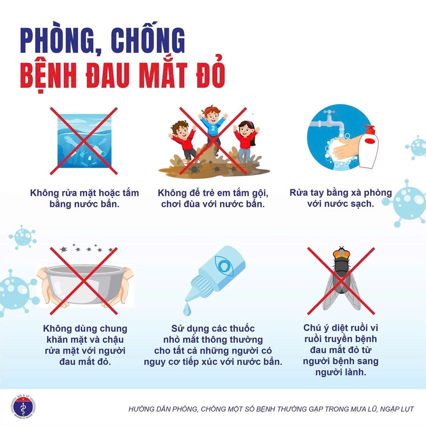 Bộ Y tế khuyến cáo phòng chống dịch bệnh mùa bão lũ